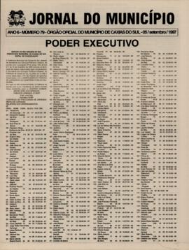 Jornal do Município