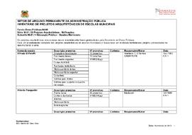 Inventário de Projetos Arquitetônicos de Escolas Municipais