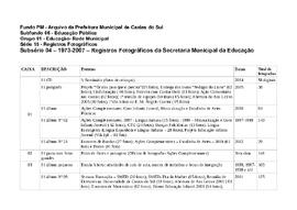 Tabela - Registros Fotográficos da Secretaria Municipal da Educação - 1973-2007