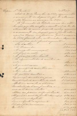 Cópia do ato nº 717 - aprova orçamento para 1891 - Junta Municipal