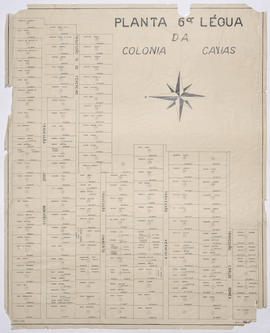 Planta da Sexta Légua da Colônia Caxias