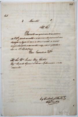 Livros de correspondência expedida para Inspetoria Especial de Terras e Colonização