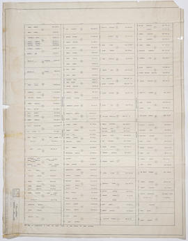 Planta da Sétima Légua da Colônia Caxias